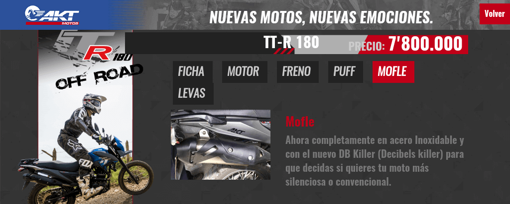 akt-motos-4-caso-de-exito-sm-digital